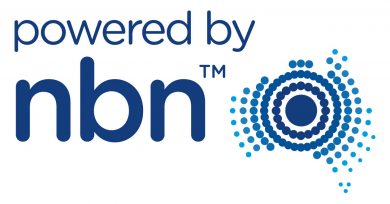 NBN alarm systems Sydney