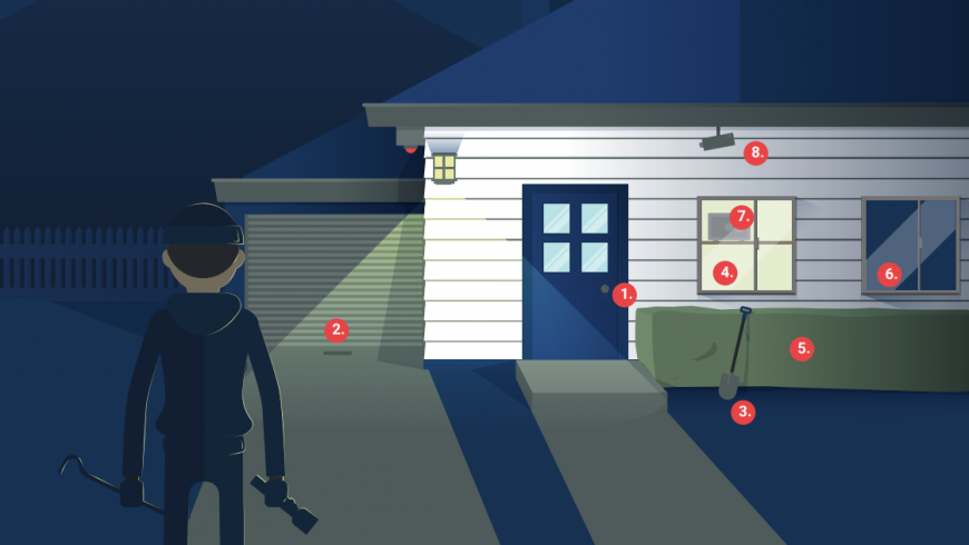 How To Secure Your Home: 8 Key Home Security Tips (Infographic)