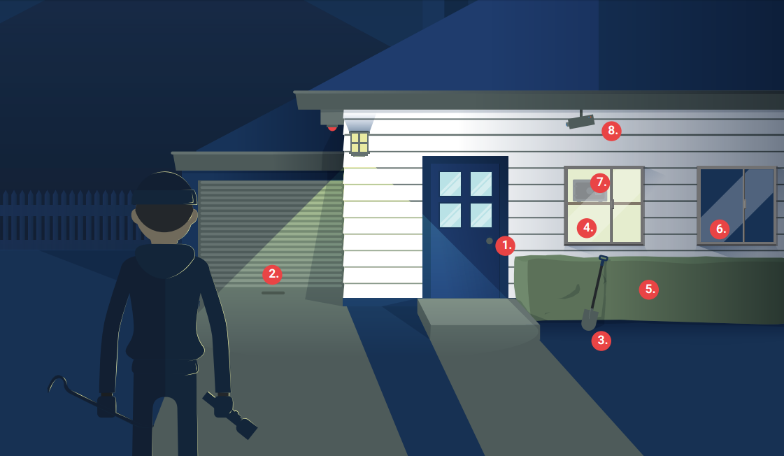 How To Secure Your Home  With 8 Key Home  Security  Tips  